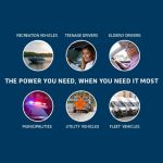 Voxx POWV3.5 Powerbank